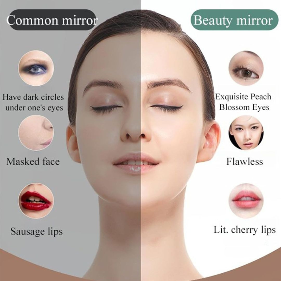 Compact Makeup Vanity With LED Mirror